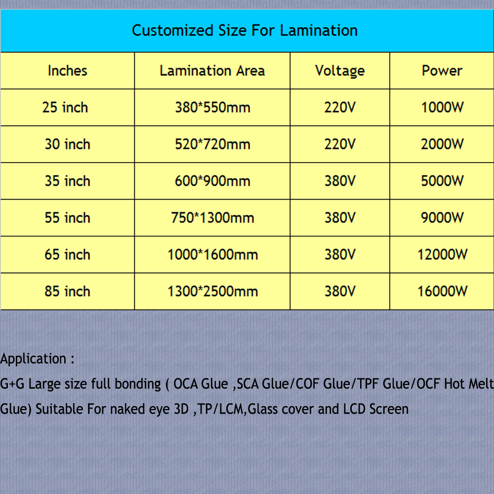 Discount Price For Iphone 8 Outer Glass -
 Digital Screen Repair 65 Inches Industrial Advertising Atm Equipment Oca Vacuum Laminating Machine – Jiutu